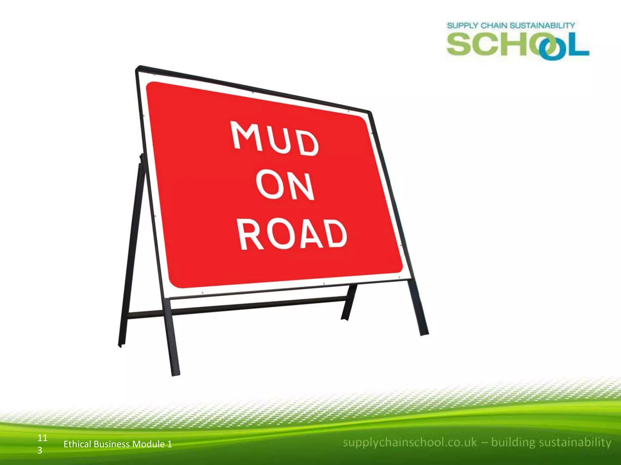 11
3

Ethical Business Module 1

 