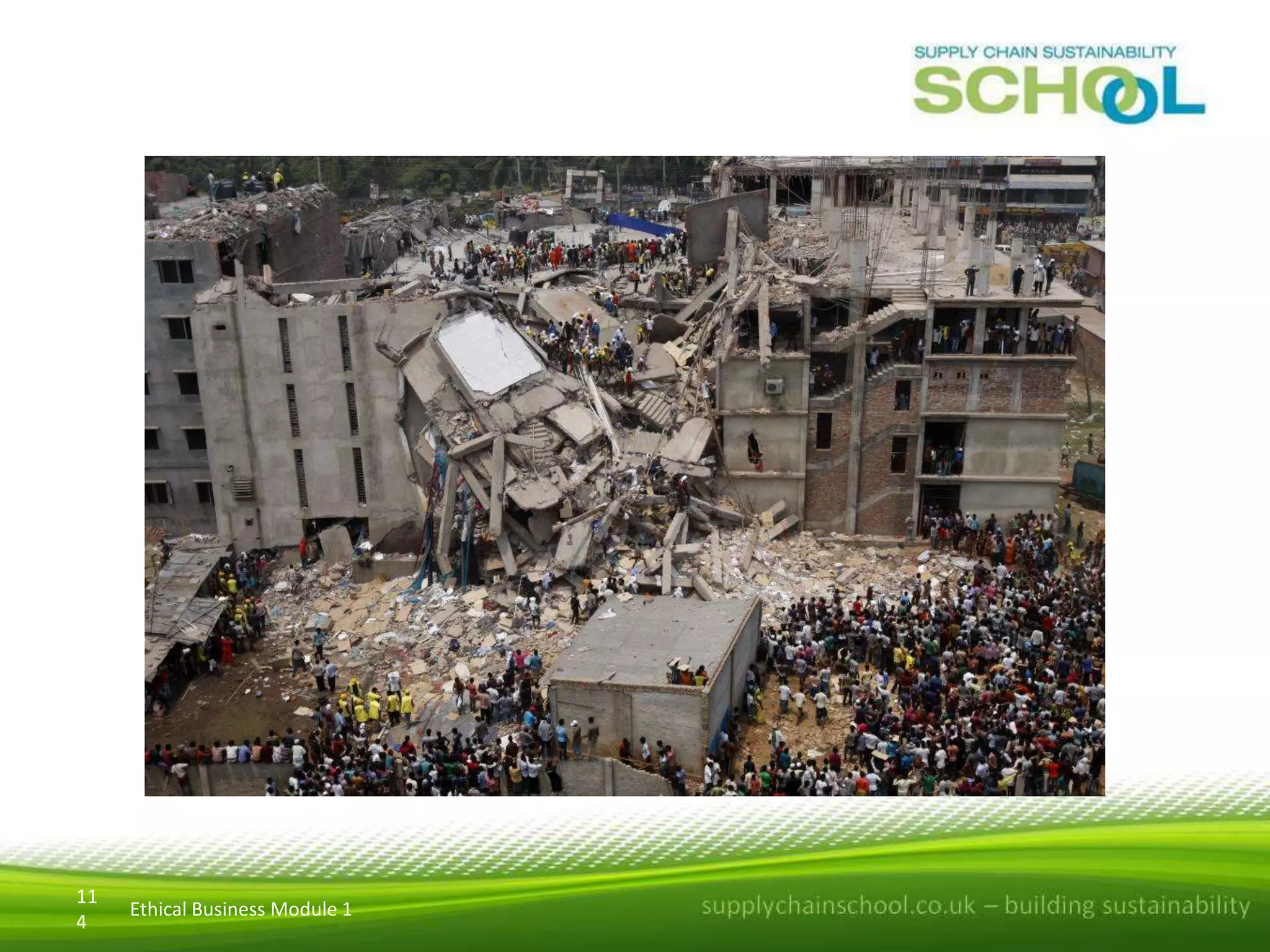 11
4

Ethical Business Module 1

 