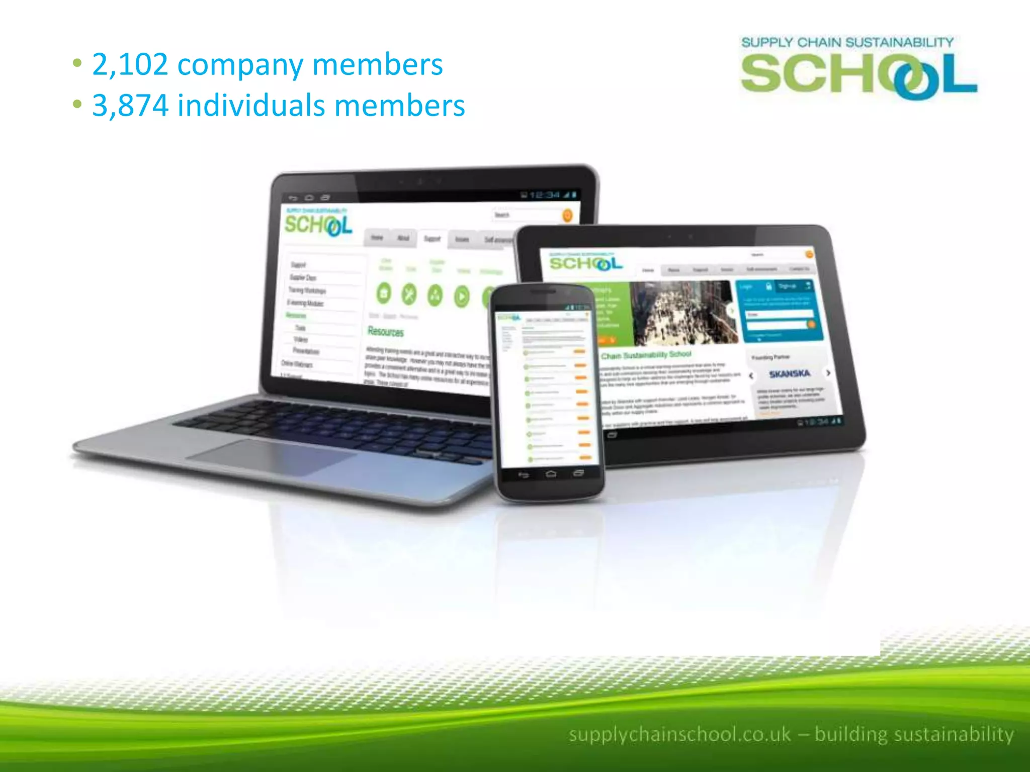 • 2,102 company members
• 3,874 individuals members

 