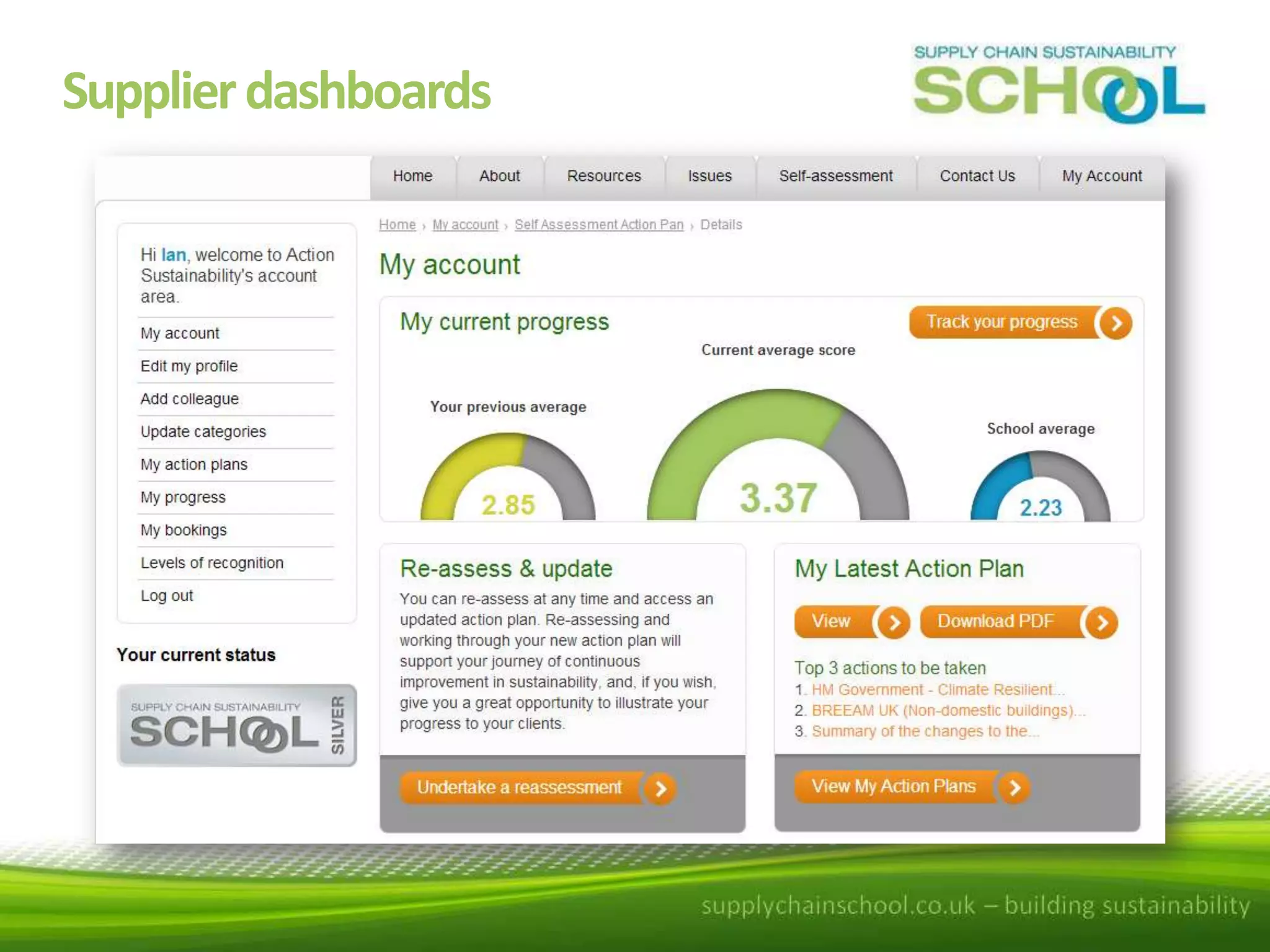 Supplier dashboards

 
