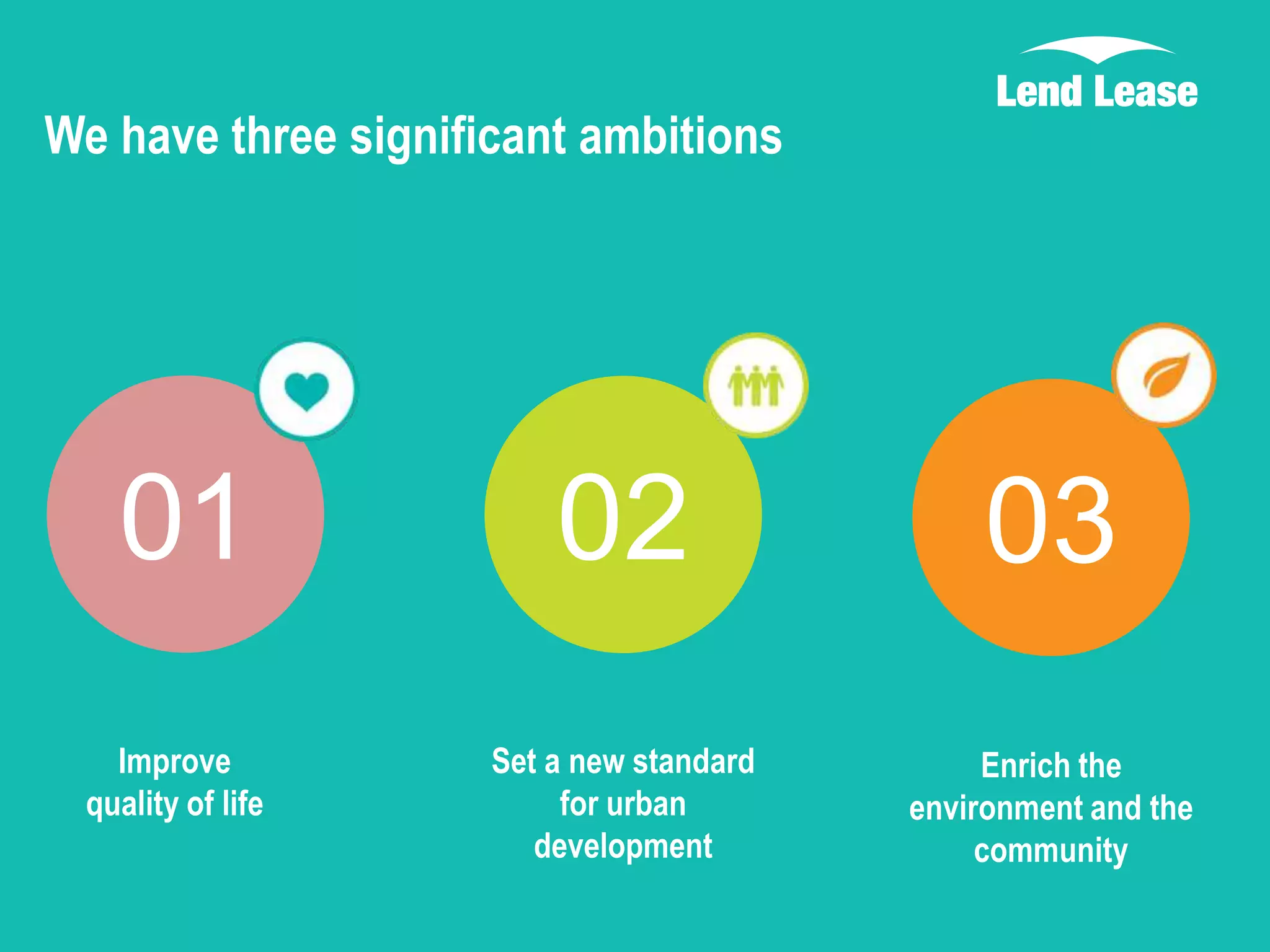 We have three significant ambitions

01
Improve
quality of life

02

03

Set a new standard
for urban
development

Enrich the
environment and the
community

 