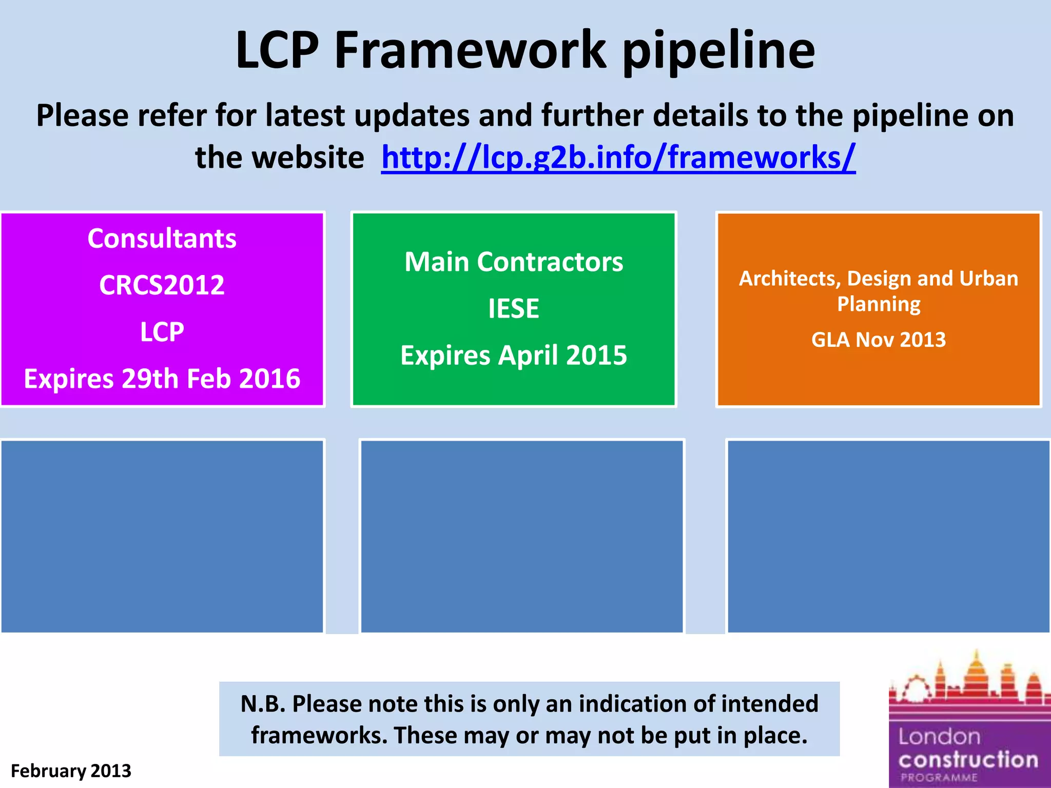 LCP Framework pipeline
Please refer for latest updates and further details to the pipeline on
the website http://lcp.g2b.info/frameworks/
Consultants

Main Contractors

CRCS2012

IESE

LCP
Expires 29th Feb 2016

Expires April 2015

Architects, Design and Urban
Planning
GLA Nov 2013

N.B. Please note this is only an indication of intended
frameworks. These may or may not be put in place.
February 2013

 