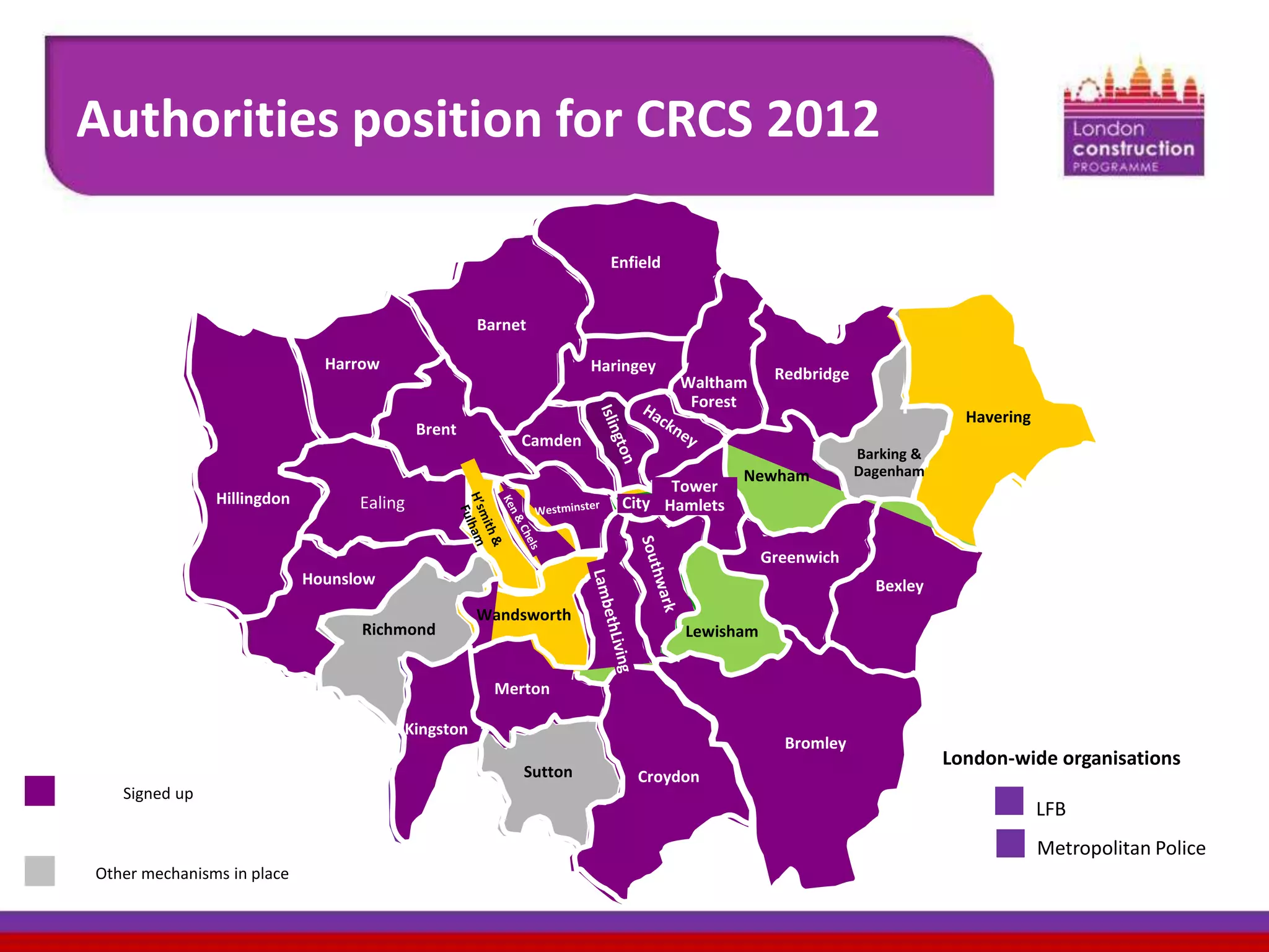 Authorities position for CRCS 2012
Enfield

Barnet
Harrow

Haringey

Brent

Hillingdon

Waltham
Forest

Redbridge
Havering

Camden
Tower
City Hamlets

Ealing

Newham

Barking &
Dagenham

Greenwich
Hounslow

Bexley

Richmond

Wandsworth

Lewisham

Merton
Kingston

Bromley
Sutton

Signed up

Croydon

London-wide organisations
LFB

Metropolitan Police
Other mechanisms in place

 