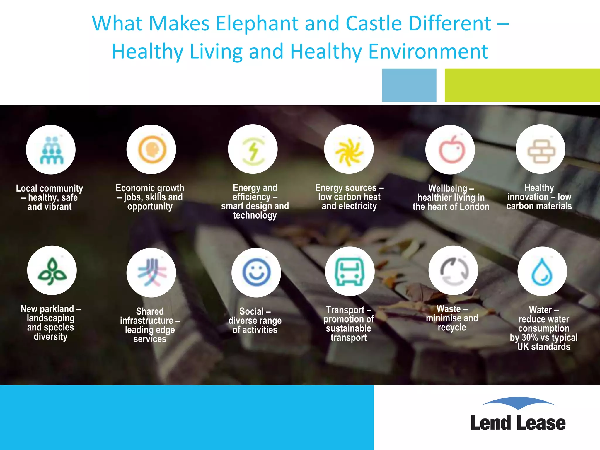 What Makes Elephant and Castle Different –
Healthy Living and Healthy Environment

Local community
– healthy, safe
and vibrant

Economic growth
– jobs, skills and
opportunity

Energy and
efficiency –
smart design and
technology

Energy sources –
low carbon heat
and electricity

Wellbeing –
healthier living in
the heart of London

New parkland –
landscaping
and species
diversity

Shared
infrastructure –
leading edge
services

Social –
diverse range
of activities

Transport –
promotion of
sustainable
transport

Waste –
minimise and
recycle

Healthy
innovation – low
carbon materials

Water –
reduce water
consumption
by 30% vs typical
UK standards

 