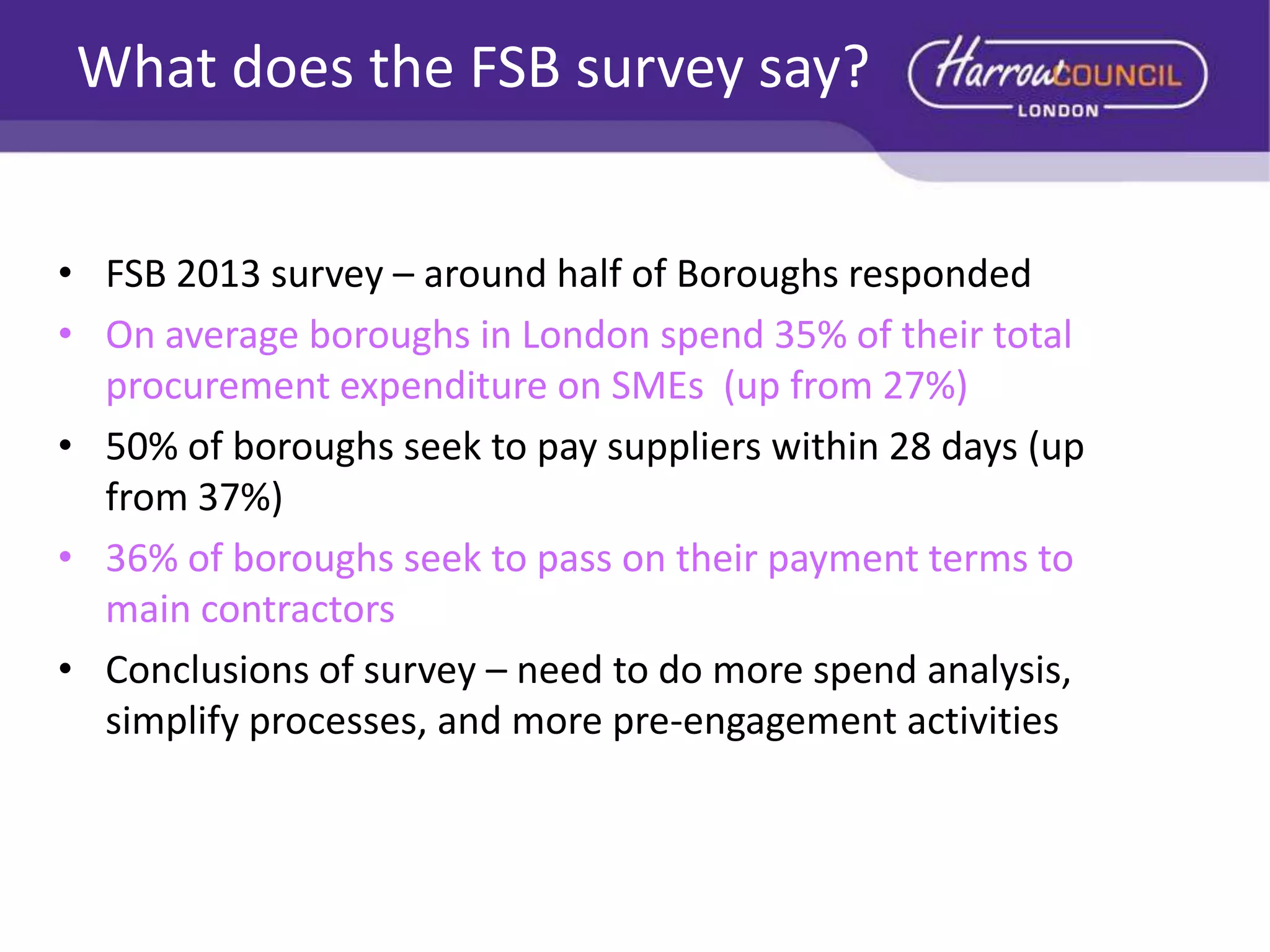 What does the FSB survey say?
• FSB 2013 survey – around half of Boroughs responded
• On average boroughs in London spend 35% of their total
procurement expenditure on SMEs (up from 27%)
• 50% of boroughs seek to pay suppliers within 28 days (up
from 37%)
• 36% of boroughs seek to pass on their payment terms to
main contractors
• Conclusions of survey – need to do more spend analysis,
simplify processes, and more pre-engagement activities

 