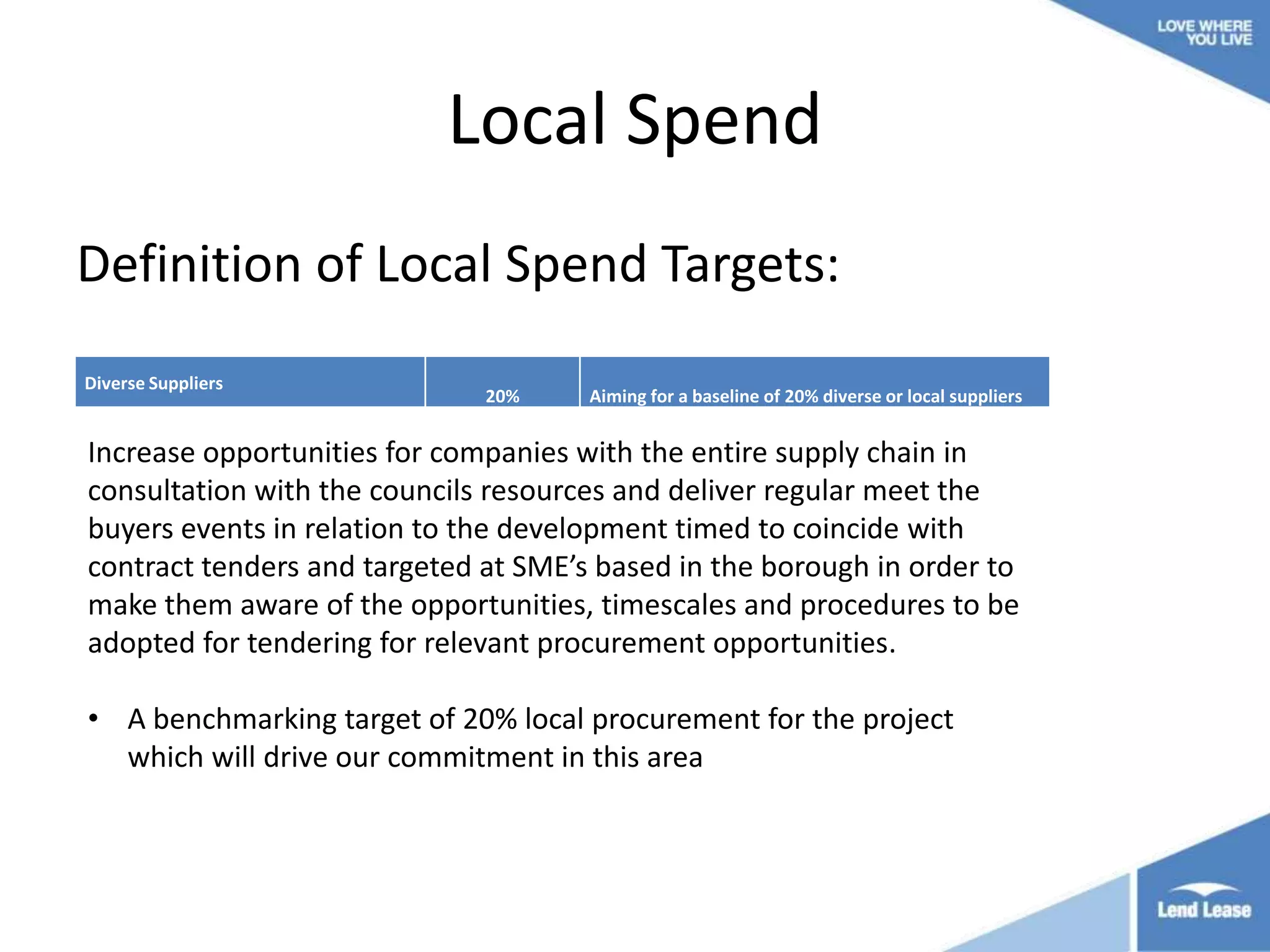 Local Spend
Definition of Local Spend Targets:
Diverse Suppliers

20%

Aiming for a baseline of 20% diverse or local suppliers

Increase opportunities for companies with the entire supply chain in
consultation with the councils resources and deliver regular meet the
buyers events in relation to the development timed to coincide with
contract tenders and targeted at SME’s based in the borough in order to
make them aware of the opportunities, timescales and procedures to be
adopted for tendering for relevant procurement opportunities.
• A benchmarking target of 20% local procurement for the project
which will drive our commitment in this area

 