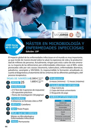 44
tasas de matrÌcula
• 213 Test (de 3 opciones de respuesta)
• 20 supuestos prácticos
• Tesina de investigación (50 páginas)
A distancia: en formato Libro o PDF
Castellano
Título Propio
Máster en Microbiología y
Enfermedades Infecciosas
Permanente
6 meses (mínimo) - 12 meses (máximo)
1. Hoja matrícula
2. Copia del título universitario
3. Resguardo de pago
25
El impacto global de las enfermedades infecciosas en el mundo es muy importante,
ya que incide de manera brutal sobre la salud, la esperanza de vida y la productivi-
dad de millones de personas. Actualmente, ningún país está a salvo de esta amena-
za. La mayoría de las defunciones por enfermedades infecciosas -casi el 90%- están
provocadas sólo por seis causas (neumonía, tuberculosis, enfermedades diarreicas,
paludismo, sarampión y VIH/SIDA). Es imprescindible la formación actualizada en
cuanto al diagnóstico y tratamiento de los síntomas de las diferentes patologías y del
proceso terapéutico.
Máster en Microbiología y
Enfermedades Infecciosas
1000 Horas
40 Cr. ECTS
Formato
Libro
Formato
PDF
2.300 €
1.600 €
ÁREA
Asistencial X
Académica-Docente X
Autoempleo X
Promoción profesional X
Social X
Ética X
Formación continuada X
Puntuación en baremos
oficiales
X
Edición: 19ª
 