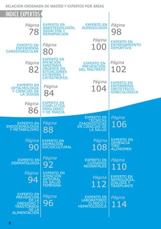 8
Experto en
Anestesiología,
Sedación y
Reanimación
Experto en
Conflictos
Familiares
y de Pareja	
Experto en
Atención
Sanitaria
Urgente en
Situaciones
Extremas y
Catástrofes.
Experto en
Animación
Sociocultural
EXPERTO EN
ENFERMERÍA
CARDIOVASCULAR
Experto en
Endocrinología
y Metabolismo
Experto en
Oftalmología
y Ciencias de
la Visión
Experto en
Dermatología
Página
78
Página
86
Página
82
Página
90
Página
80
Página
88
Página
84
Página
92
Experto en
Atención
Integral
en Salud
Femenina
Experto en
Entrenamiento
Deportivo
Experto en
Alergología
Experto en
Enfermería
Obstétrico-
Ginecológica
Experto en
Prevención
de la
Obesidad y
Trastornos
de la
Alimentación
Experto en
Prevención
del Maltrato
Página
94
Página
100
Página
98
Página
104
Página
96
Página
102
Relación ordenada de Master y Expertos por Áreas
ÍNDICE EXPERTOS
Experto en
Demencia
Tipo
Alzheimer
Experto en
Cuidados
Neonatales
Experto en
Técnicas
Diagnósticas
en Ciencias de
la Salud
Experto en
Nefrología,
Diálisis y
Trasplante
Experto en
Laboratorio
Clínico y
Hematológico
Página
106
Página
110
Página
108
Página
112
Página
114
 