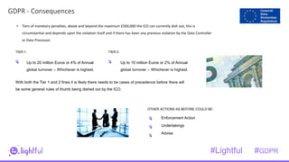 1
6GDPR - Consequences
• Tiers of monetary penalties, above and beyond the maximum £500,000 the ICO can currently dish out, this is
circumstantial and depends upon the violation itself and if there has been any previous violation by the Data Controller
or Data Processor.
TIER 1:
Up to 20 million Euros or 4% of Annual
global turnover – Whichever is highest.
TIER 2:
Up to 10 million Euros or 2% of Annual
global turnover – Whichever is highest.
With both the Tier 1 and 2 fines it is likely there needs to be cases of precedence before there will
be some general rules of thumb being dished out by the ICO.
OTHER ACTIONS AS BEFORE COULD BE:
Enforcement Action
Undertakings
Advise
#Lightful #GDPR
 