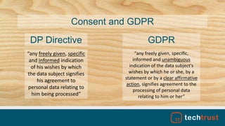 Consent and GDPR
DP Directive GDPR
“any freely given, specific
and informed indication
of his wishes by which
the data subject signifies
his agreement to
personal data relating to
him being processed”
“any freely given, specific,
informed and unambiguous
indication of the data subject's
wishes by which he or she, by a
statement or by a clear affirmative
action, signifies agreement to the
processing of personal data
relating to him or her”
 