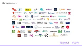 Our experience…
#Lightful #GDPR
 