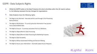 1
5GDPR - Data Subjects Rights
Data Subjects have the following rights:
Whilst the GDPR builds on the Data Protection Act ...