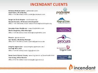INCENDANT CLIENTS
Parkview Medical Center - parkviewmc.com
Linda Flores, VP of Nursing
Oﬃce: 719-584-4788/ email: LindaF@parkviewmc.com
Sangre de Cristo Hospice - socohospice.org
Stewart Francies, VP Resource Development
Oﬃce: 719 -296-6201/ email: stewart.francies@socohospice.org
Complete Home Healthcare - www.completehhc.com
Diedra Daugherty, Office Manager
Oﬃce: 719-546-2610/ email: diedra@completehhc.com
Procura - goprocura.com
Carl Queton, Marketing Manager
Oﬃce: 877-776-2872/ email: cqueton@goprocura.com
Integrity Urgent Care - www.integrityurgentcare.com/
Lori Japp PA-C, CEO
Oﬃce: 719-591-2558/ email: rljapp@msn.com
Home Care of Grand County- www.co.grand.co.us/homehealth.html
Tina Strang, Office Director
Oﬃce: 970-725-3288/ email: tstrang@co.grand.co.us
 