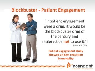 Patients have a 4th grade
understanding of health issues and
only 27% can locate their lungs.
Patients forget 80% and
misunderstand 50%
of what their doctors say.
What’s the Problem?
causes
Unhappy patients
Worse outcomes
Higher cost
MISCOMMUNICATION
 