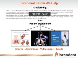 FOR PATIENTS
60,000 x Faster
brain processing of images vs. text
400% Increased
learning when visuals are used
180% More engaging
videos than text
FOR CLINICIANS
100% Consistent
message with videos
42% Faster
explanations with images
10% Increased satisfaction
with follow up video/emails
What’s the Benefit?
 