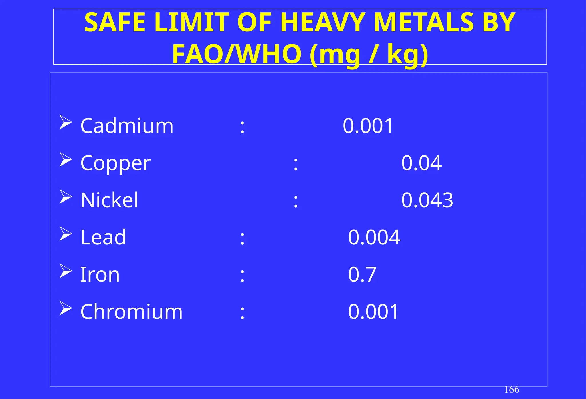 SAFE LIMIT OF HEAVY METALS BY
FAO/WHO (mg / kg)
166
 Cadmium : 0.001
 Copper : 0.04
 Nickel : 0.043
 Lead : 0.004
 Iron : 0.7
 Chromium : 0.001
 