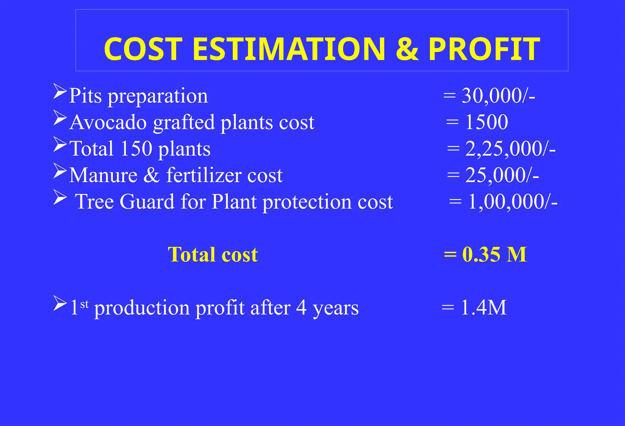 COST ESTIMATION & PROFIT
Pits preparation = 30,000/-
Avocado grafted plants cost = 1500
Total 150 plants = 2,25,000/-
Manure & fertilizer cost = 25,000/-
 Tree Guard for Plant protection cost = 1,00,000/-
Total cost = 0.35 M
1st
production profit after 4 years = 1.4M
 