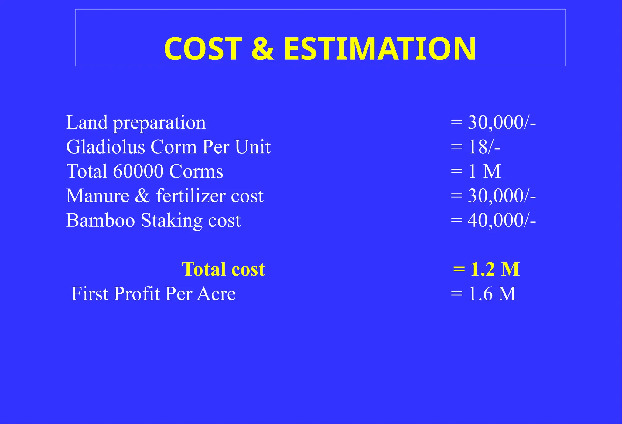 COST & ESTIMATION
Land preparation = 30,000/-
Gladiolus Corm Per Unit = 18/-
Total 60000 Corms = 1 M
Manure & fertilizer cost = 30,000/-
Bamboo Staking cost = 40,000/-
Total cost = 1.2 M
First Profit Per Acre = 1.6 M
 