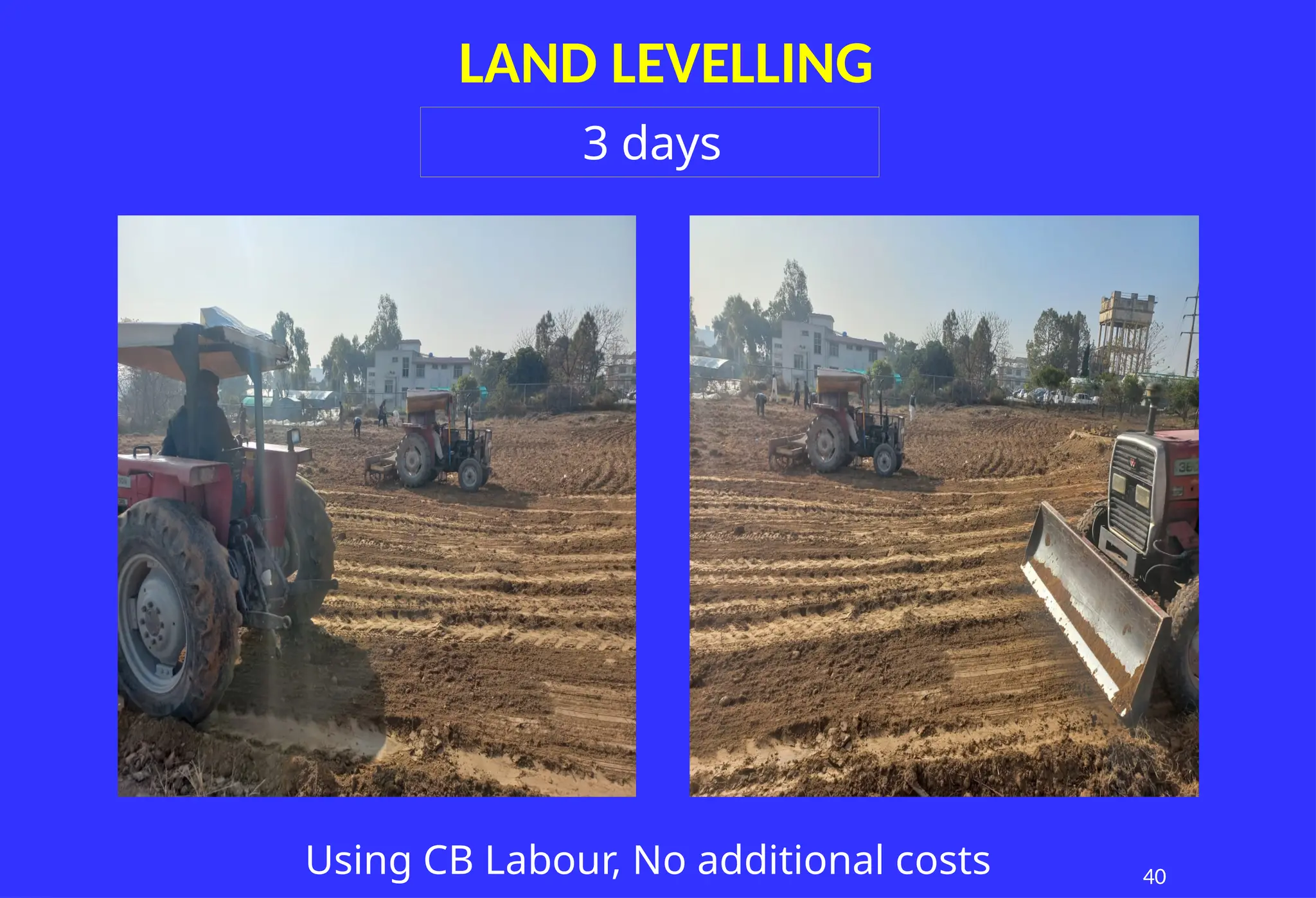 40
LAND LEVELLING
3 days
Using CB Labour, No additional costs
 