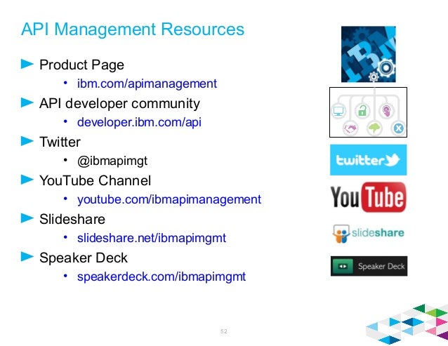 slideshare api