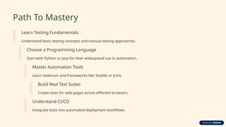 Path To Mastery
Learn Testing Fundamentals
Understand basic testing concepts and manual testing approaches.
Choose a Programming Language
Start with Python or Java for their widespread use in automation.
Master Automation Tools
Learn Selenium and frameworks like TestNG or JUnit.
Build Real Test Suites
Create tests for web pages across different browsers.
Understand CI/CD
Integrate tests into automated deployment workflows.
 