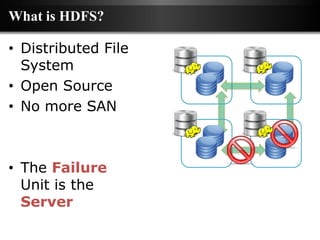 What is HDFS?

• Distributed File
  System
• Open Source
• No more SAN



• The Failure
  Unit is the
  Server
 