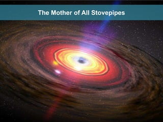 The Mother of All Stovepipes
 