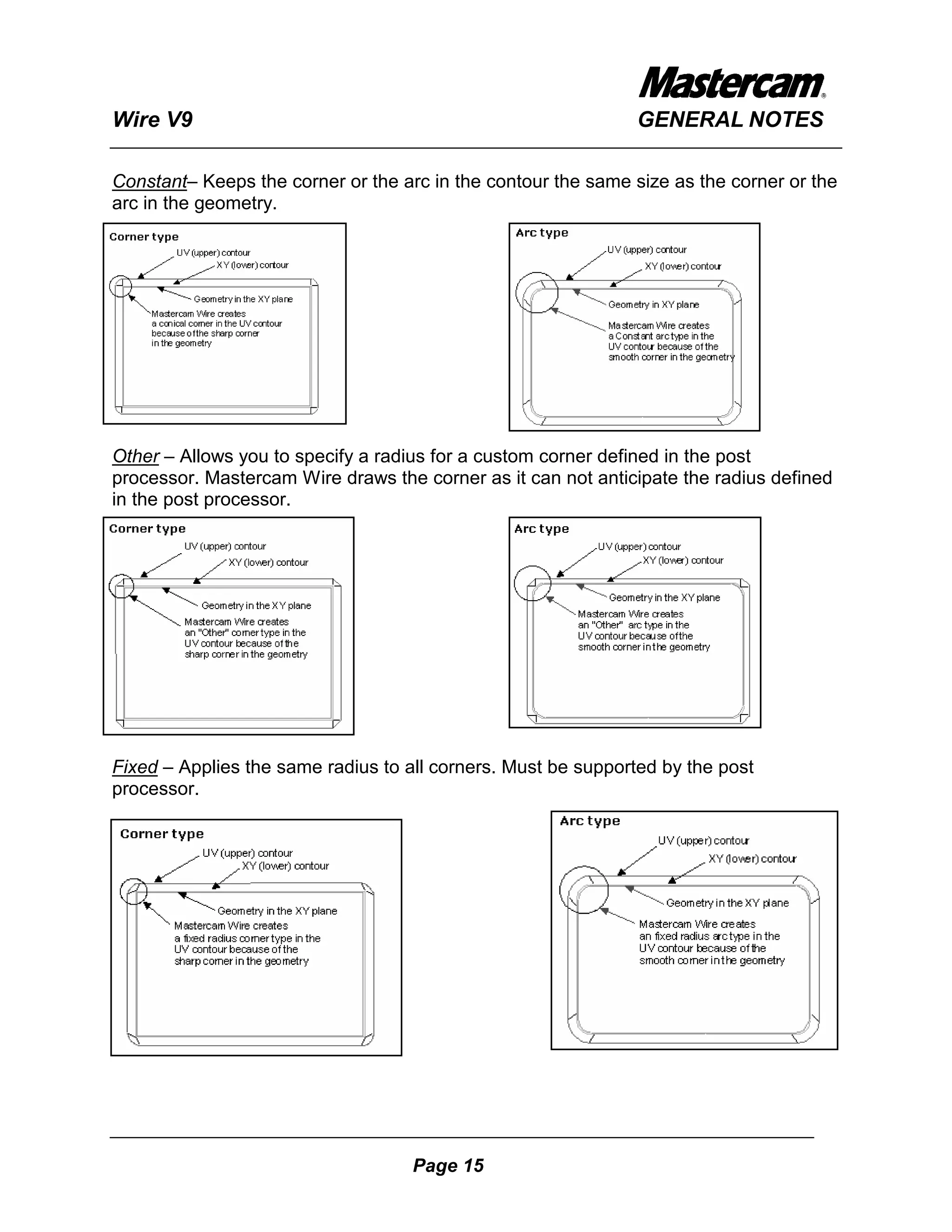 Wire V9                                                        GENERAL NOTES

Constant– Keeps the corner or the arc in the contour the same size as the corner or the
arc in the geometry.




Other – Allows you to specify a radius for a custom corner defined in the post
processor. Mastercam Wire draws the corner as it can not anticipate the radius defined
in the post processor.




Fixed – Applies the same radius to all corners. Must be supported by the post
processor.




                                    Page 15
 