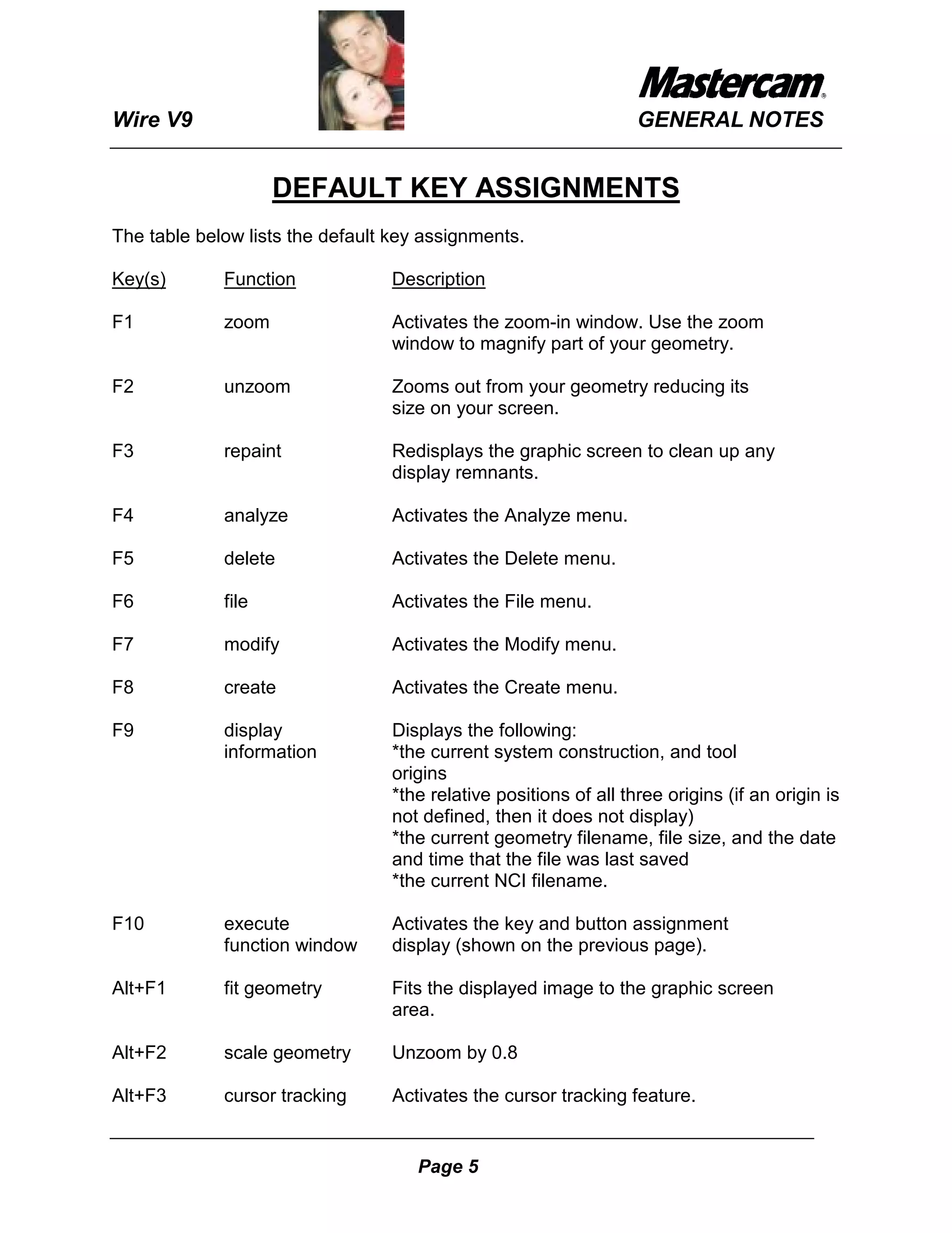 Wire V9                                                           GENERAL NOTES


                    DEFAULT KEY ASSIGNMENTS
The table below lists the default key assignments.

Key(s)       Function            Description

F1           zoom                Activates the zoom-in window. Use the zoom
                                 window to magnify part of your geometry.

F2           unzoom              Zooms out from your geometry reducing its
                                 size on your screen.

F3           repaint             Redisplays the graphic screen to clean up any
                                 display remnants.

F4           analyze             Activates the Analyze menu.

F5           delete              Activates the Delete menu.

F6           file                Activates the File menu.

F7           modify              Activates the Modify menu.

F8           create              Activates the Create menu.

F9           display             Displays the following:
             information         *the current system construction, and tool
                                 origins
                                 *the relative positions of all three origins (if an origin is
                                 not defined, then it does not display)
                                 *the current geometry filename, file size, and the date
                                 and time that the file was last saved
                                 *the current NCI filename.

F10          execute             Activates the key and button assignment
             function window     display (shown on the previous page).

Alt+F1       fit geometry        Fits the displayed image to the graphic screen
                                 area.

Alt+F2       scale geometry      Unzoom by 0.8

Alt+F3       cursor tracking     Activates the cursor tracking feature.


                                     Page 5
 
