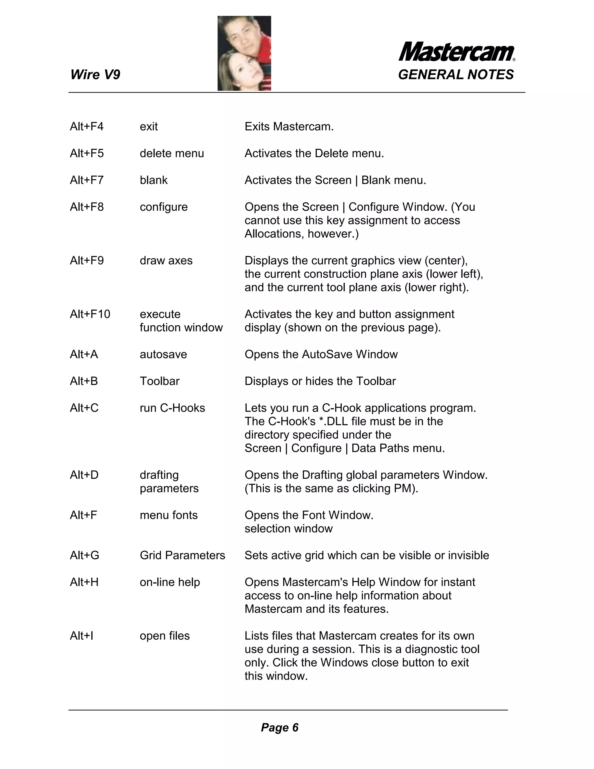 Wire V9                                                     GENERAL NOTES


Alt+F4    exit              Exits Mastercam.

Alt+F5    delete menu       Activates the Delete menu.

Alt+F7    blank             Activates the Screen | Blank menu.

Alt+F8    configure         Opens the Screen | Configure Window. (You
                            cannot use this key assignment to access
                            Allocations, however.)

Alt+F9    draw axes         Displays the current graphics view (center),
                            the current construction plane axis (lower left),
                            and the current tool plane axis (lower right).

Alt+F10   execute           Activates the key and button assignment
          function window   display (shown on the previous page).

Alt+A     autosave          Opens the AutoSave Window

Alt+B     Toolbar           Displays or hides the Toolbar

Alt+C     run C-Hooks       Lets you run a C-Hook applications program.
                            The C-Hook's *.DLL file must be in the
                            directory specified under the
                            Screen | Configure | Data Paths menu.

Alt+D     drafting          Opens the Drafting global parameters Window.
          parameters        (This is the same as clicking PM).

Alt+F     menu fonts        Opens the Font Window.
                            selection window

Alt+G     Grid Parameters   Sets active grid which can be visible or invisible

Alt+H     on-line help      Opens Mastercam's Help Window for instant
                            access to on-line help information about
                            Mastercam and its features.

Alt+I     open files        Lists files that Mastercam creates for its own
                            use during a session. This is a diagnostic tool
                            only. Click the Windows close button to exit
                            this window.



                               Page 6
 
