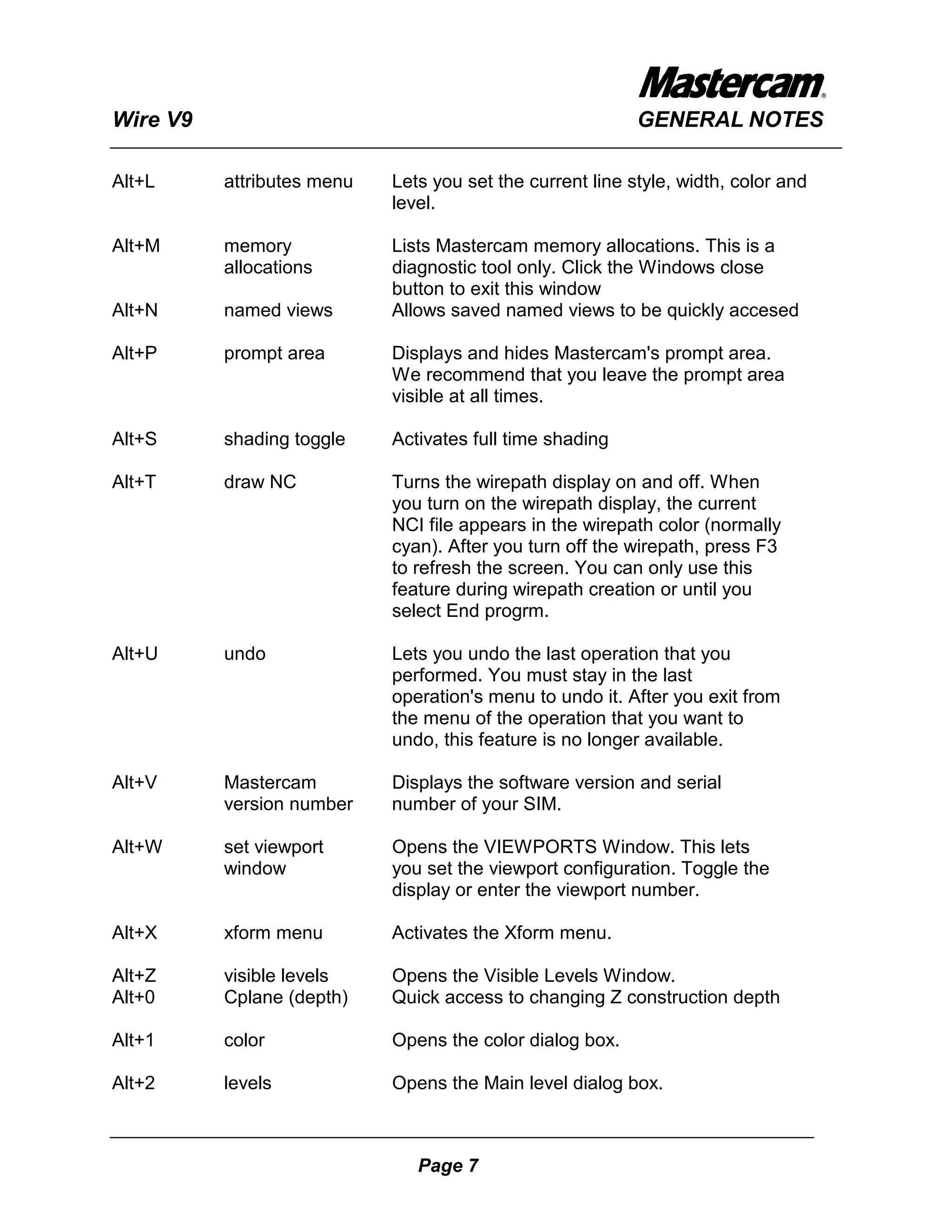 Wire V9                                                    GENERAL NOTES

Alt+L     attributes menu   Lets you set the current line style, width, color and
                            level.

Alt+M     memory            Lists Mastercam memory allocations. This is a
          allocations       diagnostic tool only. Click the Windows close
                            button to exit this window
Alt+N     named views       Allows saved named views to be quickly accesed

Alt+P     prompt area       Displays and hides Mastercam's prompt area.
                            We recommend that you leave the prompt area
                            visible at all times.

Alt+S     shading toggle    Activates full time shading

Alt+T     draw NC           Turns the wirepath display on and off. When
                            you turn on the wirepath display, the current
                            NCI file appears in the wirepath color (normally
                            cyan). After you turn off the wirepath, press F3
                            to refresh the screen. You can only use this
                            feature during wirepath creation or until you
                            select End progrm.

Alt+U     undo              Lets you undo the last operation that you
                            performed. You must stay in the last
                            operation's menu to undo it. After you exit from
                            the menu of the operation that you want to
                            undo, this feature is no longer available.

Alt+V     Mastercam         Displays the software version and serial
          version number    number of your SIM.

Alt+W     set viewport      Opens the VIEWPORTS Window. This lets
          window            you set the viewport configuration. Toggle the
                            display or enter the viewport number.

Alt+X     xform menu        Activates the Xform menu.

Alt+Z     visible levels    Opens the Visible Levels Window.
Alt+0     Cplane (depth)    Quick access to changing Z construction depth

Alt+1     color             Opens the color dialog box.

Alt+2     levels            Opens the Main level dialog box.



                               Page 7
 