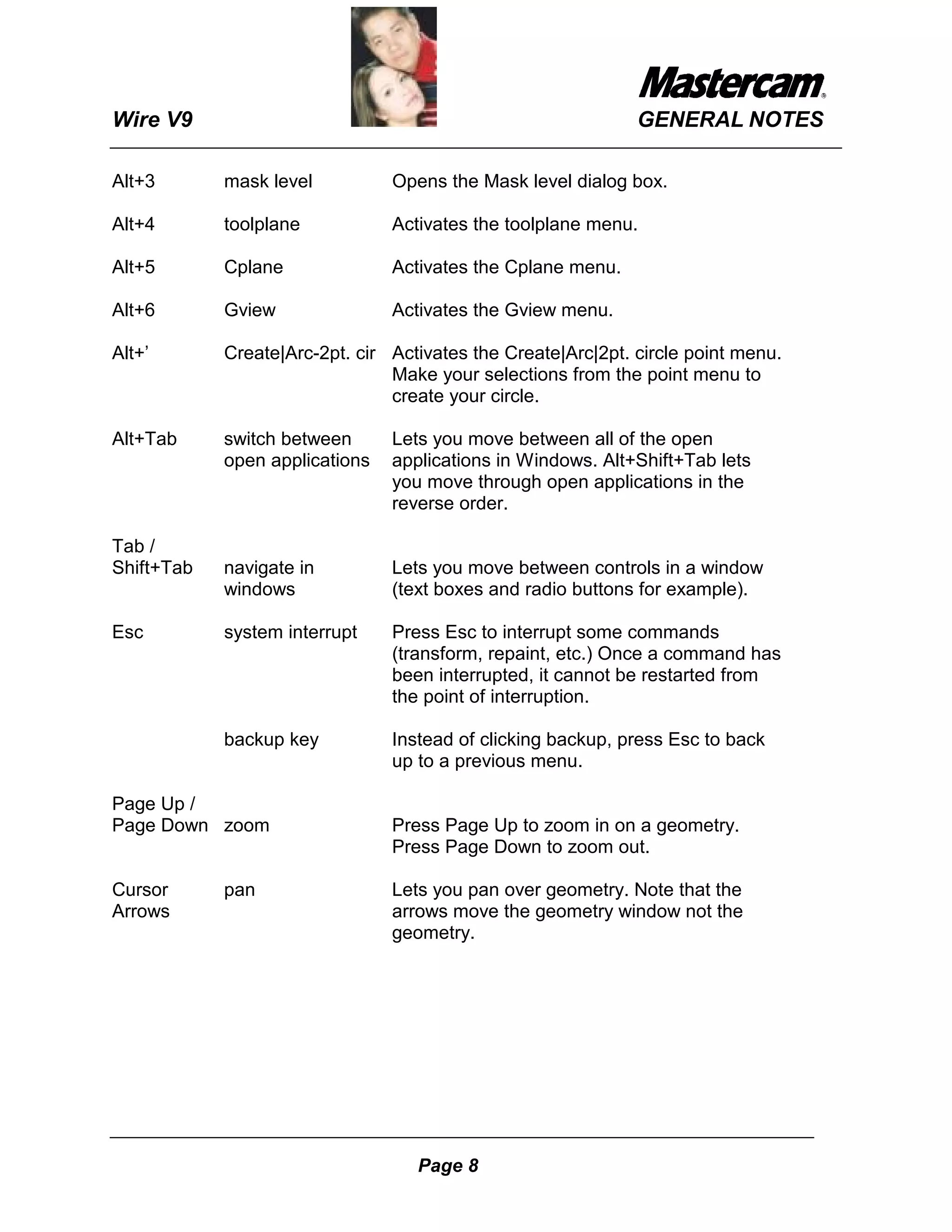 Wire V9                                                       GENERAL NOTES

Alt+3       mask level          Opens the Mask level dialog box.

Alt+4       toolplane           Activates the toolplane menu.

Alt+5       Cplane              Activates the Cplane menu.

Alt+6       Gview               Activates the Gview menu.

Alt+’       Create|Arc-2pt. cir Activates the Create|Arc|2pt. circle point menu.
                                Make your selections from the point menu to
                                create your circle.

Alt+Tab     switch between      Lets you move between all of the open
            open applications   applications in Windows. Alt+Shift+Tab lets
                                you move through open applications in the
                                reverse order.

Tab /
Shift+Tab   navigate in         Lets you move between controls in a window
            windows             (text boxes and radio buttons for example).

Esc         system interrupt    Press Esc to interrupt some commands
                                (transform, repaint, etc.) Once a command has
                                been interrupted, it cannot be restarted from
                                the point of interruption.

            backup key          Instead of clicking backup, press Esc to back
                                up to a previous menu.

Page Up /
Page Down zoom                  Press Page Up to zoom in on a geometry.
                                Press Page Down to zoom out.

Cursor      pan                 Lets you pan over geometry. Note that the
Arrows                          arrows move the geometry window not the
                                geometry.




                                   Page 8
 