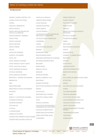 Master en Coaching y Gestión del Talento

 Semipresencial



GENERAL QUIMICA (REPSOL YPF)                CASTILLA-LA MANCHA                       PEMCO ESMALTES

GLOBAL SALES SOLUTIONS                      LABORATORIOS ARABA                       PLANET EVENTS

GOPISA                                      LECHE PASCUAL                            POLO RALPH LAUREN

GREFUSA ( IBERSNACK )                       LEMONA INDUSTRIAL                        PREVENTIUM

GRUPO ADECCO                                LEROY MERLIN                             PRIDESA

GRUPO ANTOLIN ARAGOSA DE                    LG ELECTRONICS                           PRIMAYOR FOODS DE MURCIA Y
CASTILLA-LA MANCHA                                                                   ZARAGOZA
                                            LKS INVESTIGACION AVANZADA DE
GRUPO BODEGAS Y BEBIDAS                     MERCADOS Y MARKETING                     PROYECTO ZAHORÍ

GRUPO FRIAL                                 LKS SELECCIÓN Y FORMACION                QUESERÍAS DE ARAIA

GRUPO GUASCOR                               LORAMENDI                                RAMEL

GRUPO MCCANN                                LOREAL                                   RED LISERA

GRUPO TAMOIN                                LOS ARCOS DE QUEJANA                     RESTAURANTE MUGARITZ

HELIOS                                      MAKSER                                   ROM 25

HITASA DE CORDOBA                           MANPOWER TEAM                            SAUNIER DUVAL

HOSPITAL AITA MENNI                         MANTEQUERÍAS ÁRIAS                       SCHMIDT - CLEMENS SPAIN

HOTEL ART                                   MARTINEZ BARRAGÁN DE CORDOBA             SEPROTEC

HOTEL BARCELO AVENIDA                       MATADERO MADRID NORTE                    SERGOFI

HOTEL BARCELO COSTA VASCA                   MECANER                                  SERTE RIOJA

HOTEL CARLTON LA RIOJA                      MEDIA MARKT                              SERUNION NORTE

HOTEL MARQUÉS DE RISCAL                     MEDICAL OPTICA                           SERVICIOS NORMATIVOS

HOTELES HESPERIA                            MIANCOR                                  SESASTART ESPAÑA

HUICI LEIDAN DE NAVARRA                     MICHELIN ESPAÑA                          SGS

IBERFRUTA – MUERZA DE NAVARRA               MIGUEL CARRERA Y CIA                     SICA CAMPO DE GIBRALTAR DE CADIZ

IBERMATICA                                  MONTANER                                 SITTER 2000

IKEA                                        MOORE STEPHENS                           SK2024

INDUSTRIAS DIMO                             MULTIFOOD SOCIEDAD COOPERATIVA           SOL MELIA DE ISLAS BALEARES

INDUSTRIAS LACTEAS ASTURIANAS               NEIKER                                   SUMOIL

INTERTEK                                    NH HOTELES                               TALLERES NEGARRA

INVAC                                       NORTEMPO DE A CORUÑA                     TÉCNICAS REUNIDAS

IPARLAT Y LACTEOS DE NAVARRA                NOVOTEC CONSULTORES                      TUTTI PASTA DE NAVARRA

JOHNSON CONTROLS                            OFITA                                    ULMA SOCIEDAD COOPERATIVA

JOHNSON DIVERSEY                            OSCAR G CONTROL                          UNILEVER FOODS ESPAÑA

JOTA MAS GE                                 PALACIO DE EXPOSICIONES Y                UNION TOSTADORA
                                            CONGRESOS DE SANTANDER
LA NAVAL                                                                             VEDIOR MANAGEMENT HOLDING
                                            PALACIOS ALIMENTACION                    ESPAÑA
LA ZARAGOZANA
                                            PAMPLONICA DE NAVARRA                    VINAGRERIAS RIOJANAS
LABANI DE ALICANTE
                                            PANDA SOFTWARE SPAIN                     VODAFONE
LABORATORIO BROMATOLOGICO ARABA
                                            PARADORES                                WARNER BROS
LABORATORIO GALENO & VIDAL DE


                                                                                                                             21



       Escuela Superior de Negocios y Tecnologías     Madrid · Barcelona · Bilbao · Valencia · Sevilla · Vitoria · Logroño
       w w w .es d en . es
 
