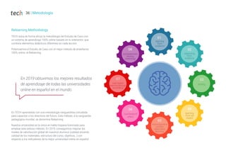 TECH aúna de forma eficaz la metodología del Estudio de Caso con
un sistema de aprendizaje 100% online basado en la reiteración, que
combina elementos didácticos diferentes en cada lección.
Potenciamos el Estudio de Caso con el mejor método de enseñanza
100% online: el Relearning.
En TECH aprenderás con una metodología vanguardista concebida
para capacitar a los directivos del futuro. Este método, a la vanguardia
pedagógica mundial, se denomina Relearning.
Nuestra universidad es la única en habla hispana licenciada para
emplear este exitoso método. En 2019, conseguimos mejorar los
niveles de satisfacción global de nuestros alumnos (calidad docente,
calidad de los materiales, estructura del curso, objetivos…) con
respecto a los indicadores de la mejor universidad online en español.
En 2019 obtuvimos los mejores resultados
de aprendizaje de todas las universidades
online en español en el mundo.
Relearning Methodology
36 | Metodología
 