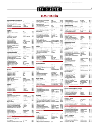 Impreso por Berta Gonzalez . Prohibida su reproducción.


                                                                                          EL MUNDO / MIÉRCOLES 20 / JUNIO 2012
                                                                                                                                                                                                                                                 3
                                                                                      250 MÁSTER

                                                                                               CLASIFICACIÓN
Publicidad y Relaciones Públicas                                                 3. Dirección Comercial y de Marketing         ENAE                       pág. 19   2. Hidráulica Ambiental                        UCO / UMA                pág. 31
1. Dir. Comunicación y Gestión Publicitaria   ESIC                     pág.12    4. Gestión de Empresas                        U. País Vasco              pág. 19   3. Ingeniería Ambiental de la Empresa          U. Ramón Llull           pág. 31
2. Publicidad y Comunicación                  U. Pontificia Comillas   pág.12    5. Dirección Comercial y de Marketing         BES - La Salle Ramón Llull pág. 19   4. Ingeniería y Gestión Medioambiental         U. Castilla-La Mancha    pág. 31
3. Dir. Comunicación, RR.PP. y Protocolo      ESERP                    pág.12    Comercio Exterior                                                                  5. Gestión Áreas Litorales                     U. Cádiz                 pág. 31
4. Publicidad                                 U. Nebrija               pág.12    1. Dirección de Comercio Internacional        ESIC                       pág. 19   Impacto Ambiental
5. Estrategia y Creatividad Publicitarias     U. Ramón Llull           pág.12    2. Comercio Internacional                     CESMA                      pág. 19   1. Recursos Marinos y Sostenibilidad           U. Cádiz                 pág. 31
DERECHO                                                                          3. Euroasian International Business           U. Autónoma Barcelona      pág. 19   2. Desarrollo Sostenible y Resp. Corporativa   EOI                      pág. 31
                                                                                 4. Dirección y Gestión de Comercio Exterior   U. Santiago                pág. 19   3. Ecología Terrestre y Gest. Biodiversidad    UAM / UCM                pág. 31
Abogacía                                                                         5. Gestión Internacional de la Empresa        CECO                       pág. 19   4. Espacios Naturales Protegidos               UAM / UCM / UAH          pág. 31
1. Abogacía                                   ISDE                     pág.12    Especializados                                                                     5. Restauración de Ecosistemas                 U. Alcalá                pág. 31
2. Abogacía y Práctica Jurídica               U. Deusto                pág.12    1. Gestión de Empresas Inmobiliarias          Fundesem                   pág. 19   SALUD
3. Abogacía                                   U. Salamanca             pág.12    2. Dirección y Gestión del Deporte            U. Pompeu Fabra            pág. 19
4. Abogacía                                   Fundesem                 pág.12    3. Dirección de Ocio, Cultura, Turismo        U. Deusto                  pág. 19   Alimentación y Veterinaria
5. Abogacía Jurídico Laboral                  Fundación Sagardoy       pág.12    4. Economía y Gestión de la Innovación        UPM / UCM / UAM            pág. 19   1. Nutrición (E-MENU)                          U. Navarra               pág. 31
Derecho de Empresa                                                               5. Gestión Sanitaria                          CEF                        pág. 19   2. Calidad y Seguridad Alimentaria             U. País Vasco            pág. 31
                                                                                                                                                                    3. Tecnol. Reproducción en Mamíferos           U. Murcia                pág. 31
1. Derecho de Empresa                         U. Navarra               pág. 14   Gestión de Calidad
2. Derecho Empresarial                        Garrigues                pág. 14                                                                                      4. Tecnol., Control y Seguridad Alimentaria    CESIF                    pág. 31
                                                                                 1. Dirección de la Calidad Total              U. Politécnica Madrid      pág. 22
3. Derecho de la Empresa                      U. Pontificia Comillas   pág. 14                                                                                      5. Gestión de la Industria Médica              U. Oviedo                pág. 31
                                                                                 2. Medio Ambiente, Calidad y Gestión RRHH     E. Europea de Negocios     pág 22
4. Derecho de la Empresa                      CIFF - UAH               pág. 14   3. Gestión de Calidad                         EOI                        pág. 22   Especialidades Médicas
5. Asesoría Jurídica de Empresas              U. Carlos III            pág. 14   4. Gestión de Calidad                         U. Politécnica Cataluña    pág. 22   1. Psicooncología                              U. Complutense Madrid    pág. 34
Derecho Fiscal y Tributario                                                      5. Gestión de Calidad                         UJI / UV                   pág. 22   2. Psiquiatría Legal                           U. Complutense Madrid    pág. 34
                                                                                                                                                                    3. Acupuntura China y Moxibustión              U. Pablo de Olavide      pág. 34
1. Tributación                                Garrigues                pág. 14   Logística
                                                                                                                                                                    4. Fisioterapia Deportiva                      U. Europea de Madrid     pág. 34
2. Asesoría y Gestión Tributaria              Esade - U. Ramón Llull   pág. 14   1. Logistic and Supply Chain Management       Zaragoza Logistic Center   pág. 22
                                                                                                                                                                    5. Reproducción Humana                         ZYGOS                    pág. 34
3. Asesoría Fiscal                            U. Navarra               pág. 14   2. Dirección de Operaciones y Logística       EAE                        pág. 22
4. Tributación y Fiscalidad Internacional     U. Pontificia Comillas   pág. 14   3. Logística Integral de Operaciones          Fundación Icil             pág. 22   Farmacia
5. Asesoría Fiscal de Empresas                Fundesem                 pág. 14   4. Logística y Dirección de Operaciones       ENAE                       pág. 22   1. Investigación e Inn. de Medicamentos        CIFA - U. Navarra        pág. 34
Derecho Internacional                                                            5. Transporte y Gestión Logística             U. Oviedo                  pág. 22   2. Investigación y Uso del Medicamento         U. Valencia              pág. 34
                                                                                                                                                                    3. Gest. Empresarial Industria Farmacéutica    U. Barcelona             pág. 34
1. Derecho Internacional de los Negocios      ESADE - U. Ramón Llull   pág. 14   Marketing
                                                                                                                                                                    4. Atención Farmacéutica                       U. CEU C. Herrera        pág. 34
2. Derecho de la Unión Europea                U. Carlos III            pág. 14   1. Dirección Marketing y Gestión Comercial    ESIC                       pág. 22   5. Industria Farmac. y Parafarmacéutica        CESIF                    pág. 34
3. Derecho Internacional de los Negocios      U. CEU San Pablo         pág. 14   2. Dirección de Marketing                     EAE                        pág. 22
4. Abogacía Internacional                     ISDE                     pág. 14   3. Marketing y Comunicación                   ESCP-Europe                pág. 22
                                                                                                                                                                    Odontología
5. Transnational Trade Law and Finance        U. Deusto                pág. 14   4. Marketing y Comunicación                   IEDE - UEM                 pág. 22   1. Prótesis Bucofacial                         U. Complutense Madrid    pág. 34
                                                                                 5. Dirección de Comercios                     U. Autónoma Barcelona      pág. 22   2. Implantología Oral                          U. Sevilla               pág. 34
Especializados
                                                                                                                                                                    3. Cirugía Bucal e Implantología               U. Granada               pág. 34
1. Propiedad Intelectual                      U. Carlos III            pág. 16   HUMANIDADES                                                                        4. Implantología Oral Avanzada                 U. Europea Madrid        pág. 34
2. International Sports Law                   ISDE                     pág. 16
                                                                                                                                                                    5. Endodoncia                                  U. Valencia              pág. 34
3. Negocio y Derecho Marítimo                 IME - U. P. Comillas     pág. 16   Patrimonio Artístico
4. Asesoría Jurídico Laboral                  Garrigues                pág. 16                                                                                      Psicología Clínica
                                                                                 1. Museología                                 U. Granada                 pág. 22
5. Propiedad Intelectual                      U. Autónoma Madrid       pág. 16   2. Mercado del Arte                           U. Nebrija                 pág. 22   1. Inteligencia Emocional                      U. Complutense Madrid    pág. 36
                                                                                 3. Tasador de Antigüedades y Obras de Arte    U. Alcalá                  pág. 22   2. Psicología Clínica y de la Salud            U. Complutense Madrid    pág. 36
ECONOMÍA                                                                                                                                                            3. Psicología Infanto-Juvenil                  ISCPS - AEPC             pág. 36
                                                                                 4. Archivística                               U. Carlos III              pág. 22
                                                                                 5. Arte Contemporáneo                         U. Europea de Madrid       pág. 22   4. Análisis en Contextos Clínicos              U. Almería               pág. 36
Auditoría                                                                                                                                                           5. Neuropsicología Clínica                     U. Autónoma Barcelona    pág. 36
1. Auditoría Financiera y Riesgos             I. Estudios Bursátiles   pág. 16   Letras
2. Auditoría de Cuentas                       ESERP                    pág. 16
                                                                                                                                                                    Psicología Grupal
                                                                                 1. Edición                                    Santillana - UCM           pág. 28
3. Auditoría de Cuentas                       Deusto                   pág. 16                                                                                      1. Psicología de la Actividad Física           U. Autónoma Madrid       pág. 36
                                                                                 2. Interpretación de Conferencias             U. La Laguna               pág. 28
4. Auditoría de Cuentas                       CEF                      pág. 16                                                                                      2. Terapia Familiar y de Pareja                U. Pontificia Comillas   pág. 36
                                                                                 3. Comunicación Intercultural                 U. Alcalá de Henares       pág. 28
5. Auditoría de Cuentas                       ENAE                     pág. 16                                                                                      3. Psicología del Trabajo                      U. Complutense           pág. 36
                                                                                 4. Traducción e Interpretación                U. Autónoma Barcelona      pág. 28
                                                                                                                                                                    4. Terapia Familiar y de Pareja                U. Complutense           pág. 36
Banca y Mercados Financieros                                                     5. Traducción                                 U. Complutense             pág. 28
                                                                                                                                                                    5. Psicología Forense y Criminal               U. Barcelona             pág. 36
1. Banca y Finanzas                           Garrigues                pág. 16   Gestión Cultural
                                                                                                                                                                    Salud Pública y Urgencias
2. Bolsa y Mercados Financieros               I. Estudios Bursátiles   pág. 16   1. Música, Teatro y Danza                     U. Complutense             pág. 28
                                                                                                                                                                    1. Medicina de Emergencias                     U. Complutense Madrid    pág. 36
3. Banca y Mercados                           UNICAN - B. Santander    pág. 16   2. Gestión Cultural                           U. Carlos III              pág. 28
                                                                                                                                                                    2. Salud Pública y Gestión Sanitaria           EASP / U. Granada        pág. 36
4. Finance and Banking                        CIFF - UAH               pág. 16   3. Empresa e Instituciones Culturales         Santillana - UCM           pág. 28
                                                                                                                                                                    3. Ciencias Forenses                           U. Autónoma Madrid       pág. 36
5. Gestión de Carteras                        I. Estudios Bursátiles   pág. 16   4. Gestión Cultural                           U. CEU Cardenal Herrera    pág. 28
                                                                                                                                                                    4. Salud Pública                               UPF / UAB                pág. 36
Finanzas                                                                         5. Cultura Contemporánea                      Ito. Ortega y Gasset       pág. 28
                                                                                                                                                                    5. Sist. Regionales de Salud Sostenible        U. Deusto                pág. 36
1. Finanzas                                   CUNEF                    pág.16    INFORMÁTICA
2. Dirección Financiera y Control             CESMA                    pág. 16                                                                                      TRABAJO
3. Análisis Financiero                        U. Carlos III            pág. 16   Especializados
                                                                                                                                                                    Recursos Humanos y Riesgos Laborales
4. Economía y Finanzas                        U. Navarra               pág. 16   1. Sistemas de Información Geográfica         U. Autónoma Barcelona      pág. 28
                                                                                                                                                                    1. Dir. Personas y Desarollo Organizativo      ESIC                     pág. 38
5. Finanzas de Empresa                        U. Complutense           pág. 16   2. Sistemas de Información Geográfica         UPSAM                      pág. 28
                                                                                                                                                                    2. Dirección de Recursos Humanos               EAE                      pág. 38
                                                                                 3. Inteligencia Artificial                    U. Politécnica Madrid      pág. 28
EDUCACIÓN                                                                                                                                                           3. Prevención de Riesgos Laborales             U. Carlos III            pág. 38
                                                                                 4. Diseño de Videojuegos                      U. Europea de Madrid       pág. 28
                                                                                                                                                                    4. Dirección de Recursos Humanos               Fundesem                 pág. 38
Enseñanza                                                                        5. El Color en la Informática                 U. Granada                 pág. 28
                                                                                                                                                                    5. Gestión de Riesgos Laborales                U. Salamanca             pág. 38
1. Museos: Educación y Comunicación           U. Zaragoza              pág. 18   Tecnologías
2. Intervención Psicológica                   U. Complutense Madrid    pág. 18
                                                                                                                                                                    TURISMO
                                                                                 1. Ciencia y Tecnología Informática           U. Carlos III              pág. 28
3. Formación de Personas Adultas              U. Autónoma Barcelona    pág. 18   2. Ingeniería Informática                     U. Politécnica Madrid      pág. 28   Dirección y Gestión
4. Biblioteca Escolar y Promoción             UAB / UB                 pág. 18   3. Gestión de Tecnologías de la Información   La Salle/ Ramón Llull      pág. 28
                                                                                                                                                                    1. Gestión Turística                           U. Islas Baleares        pág. 38
5. e-Learning                                 U. Salamanca             pág. 18   4. Soft Computing y Sistemas Inteligentes     U. Granada                 pág. 28
                                                                                                                                                                    2. Gestión y Dirección Hotelera                ICE - UPM                pág. 38
Especialidades                                                                   5. Tec. Sistemas y Redes de Comunicación      U. Politécnica Valencia    pág. 28
                                                                                                                                                                    3. Dirección de Empresas Turísticas            ESERP                    pág. 38
1. Musicoterapia Avanzada y Aplicaciones      U. Autónoma Madrid       pág. 18   Software                                                                           4. Innovative Hospitality Management           U. Ramón Llull           pág. 38
2. Necesidades Educativas Especiales          U. Deusto                pág. 18   1. Ingeniería del Software                    UPSAM                      pág. 30   5. Dirección Turística Internacional           U. Rey Juan Carlos       pág. 38
3. Interv. Dificultades de Aprendizaje        U. Valencia              pág. 18   2. Software y Sistemas                        U. Politécnica Madrid      pág. 30
4. Intervención Educativa y Psicológica       U. Navarra               pág. 18
                                                                                                                                                                    URBANISMO
                                                                                 3. Software de Gestión de Empresa             U. Ramón Llull             pág. 30
5. Patologías del Lenguaje y del Habla        ISEP                     pág. 18   4. Gestión Seguridad de la Información        U. Politécnica Madrid      pág. 30   Construcción y Edificación
Idiomas                                                                          5. Ingeniería del Software                    U. Politécnica Valencia    pág. 30
                                                                                                                                                                    1. Gestión de Edificación y Construcción       U. Europea de Madrid     pág. 38
1. Inglés Profesional                         Vaugham Systems          pág. 18   MEDIO AMBIENTE                                                                     2. European Construction Management            U. Cantabria             pág. 38
2. Enseñanza del Español                      U. Salamanca             pág. 18                                                                                      3. Instalaciones de la Edificación             U. Politécnica Madrid    pág. 38
3. Enseñanza del Español                      U. Nebrija               pág. 18   Energía                                                                            4. Tecnología y Gestión de la Edificación      U. Cantabria             pág. 38
4. Formación de Profesores de Español         U. Alcalá de Henares     pág. 18   1. Sector Eléctrico                           U. Pontificia Comillas     pág. 30   5. Management de la Construcción               U. Ramón Llull           pág. 38
5. Enseñanza del Español                      U. Complutense           pág. 18   2. Energías Renovables y Mercados             EOI                        pág. 30   Diseño y Arquitectura
                                                                                 3. Energías Renovables                        Zaragoza - CIRCE           pág. 30
EMPRESA                                                                                                                                                             1. Diseño Arquitectónico                       U. Navarra               pág. 38
                                                                                 4. Energías Renovables                        U. Europea Madrid          pág. 30
                                                                                                                                                                    2. Arquitectura y Diseño Interior              U. Salamanca             pág. 38
Administración y Dirección                                                       5. Sistemas de Energía Eléctrica              U. Sevilla                 pág. 30
                                                                                                                                                                    3. Proyecto de Arquitectura y Ciudad           U. Alcalá                pág. 38
1. Management                              ESCP-Europe                 pág. 19   Gestión Ambiental                                                                  4. Diseño de Iluminación Arquitectónica        U. Politécnica Madrid    pág. 38
2. Dirección Comercial y Gestión de Ventas EAE                         pág. 19   1. Ingeniería y Gestión Medioambiental        EOI                        pág. 31   5. Domótica y Hogar Digital                    U. Politécnica Madrid    pág. 38
 