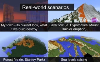 Esri CityEngine & Minecraft: Engaging Citizens in 3D City Planning | PPT