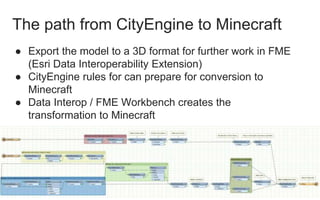 Esri CityEngine & Minecraft: Engaging Citizens in 3D City Planning | PPT