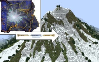 Esri CityEngine & Minecraft: Engaging Citizens in 3D City Planning | PPT