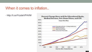 When it comes to inflation..
• http://t.co/YczdeVFHVM
 