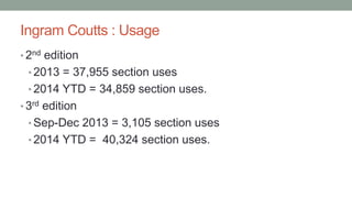 Ingram Coutts : Usage
• 2nd edition
• 2013 = 37,955 section uses
• 2014 YTD = 34,859 section uses.
• 3rd edition
• Sep-Dec 2013 = 3,105 section uses
• 2014 YTD = 40,324 section uses.
 