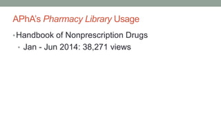 APhA’s Pharmacy Library Usage
•Handbook of Nonprescription Drugs
• Jan - Jun 2014: 38,271 views
 