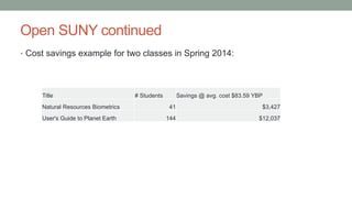 Open SUNY continued
• Cost savings example for two classes in Spring 2014:
Title # Students Savings @ avg. cost $83.59 YBP
Natural Resources Biometrics 41 $3,427
User's Guide to Planet Earth 144 $12,037
 