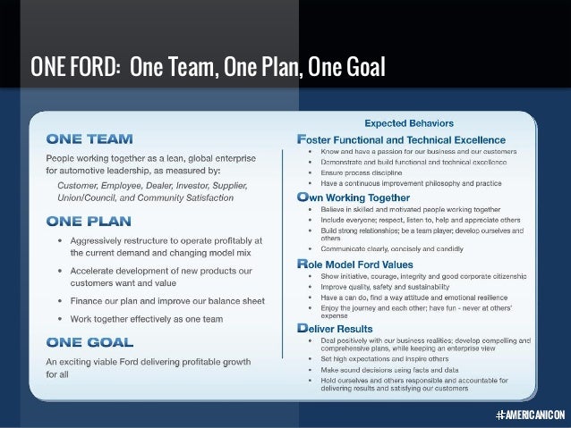 Ford business plan review example picture