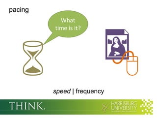 pacing
           What
         time is it?




                             
         speed | frequency
 