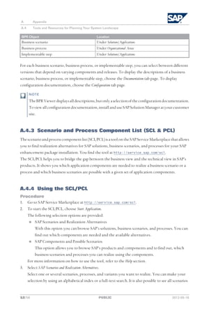 Master guide-ehp6for erp6.0-ehp3fornw7.0 | PDF