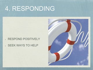 RESPOND POSITIVELY
SEEK WAYS TO HELP
 