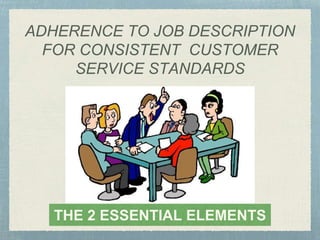 ADHERENCE TO JOB DESCRIPTION
FOR CONSISTENT CUSTOMER
SERVICE STANDARDS
THE 2 ESSENTIAL ELEMENTS
 