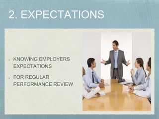 KNOWING EMPLOYERS
EXPECTATIONS
FOR REGULAR
PERFORMANCE REVIEW
 
