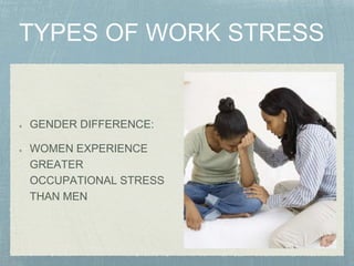 GENDER DIFFERENCE:
WOMEN EXPERIENCE
GREATER
OCCUPATIONAL STRESS
THAN MEN
 