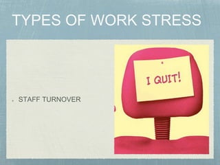 STAFF TURNOVER
 